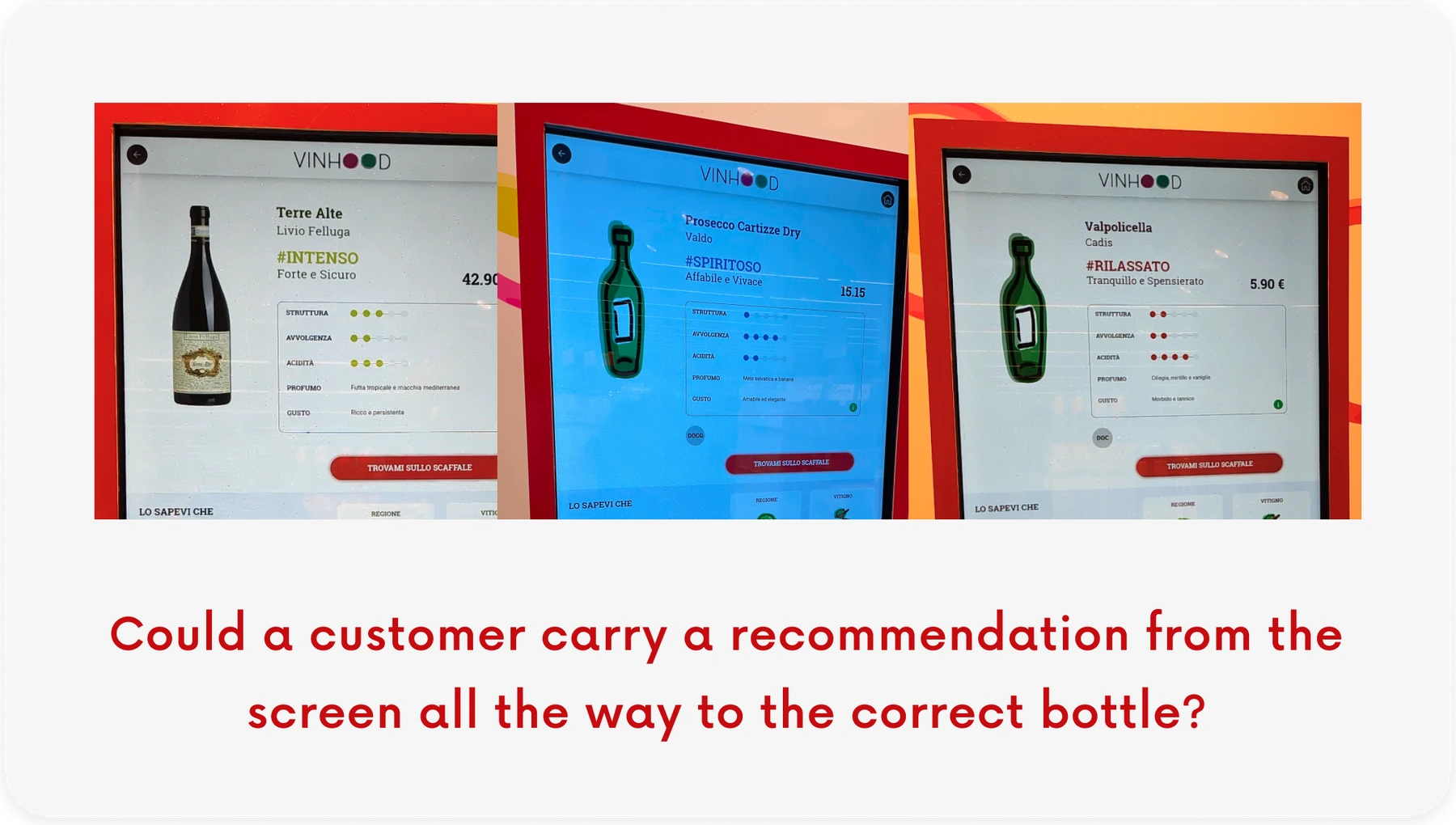 03. From Recommendation to Shelf — supporting evidence