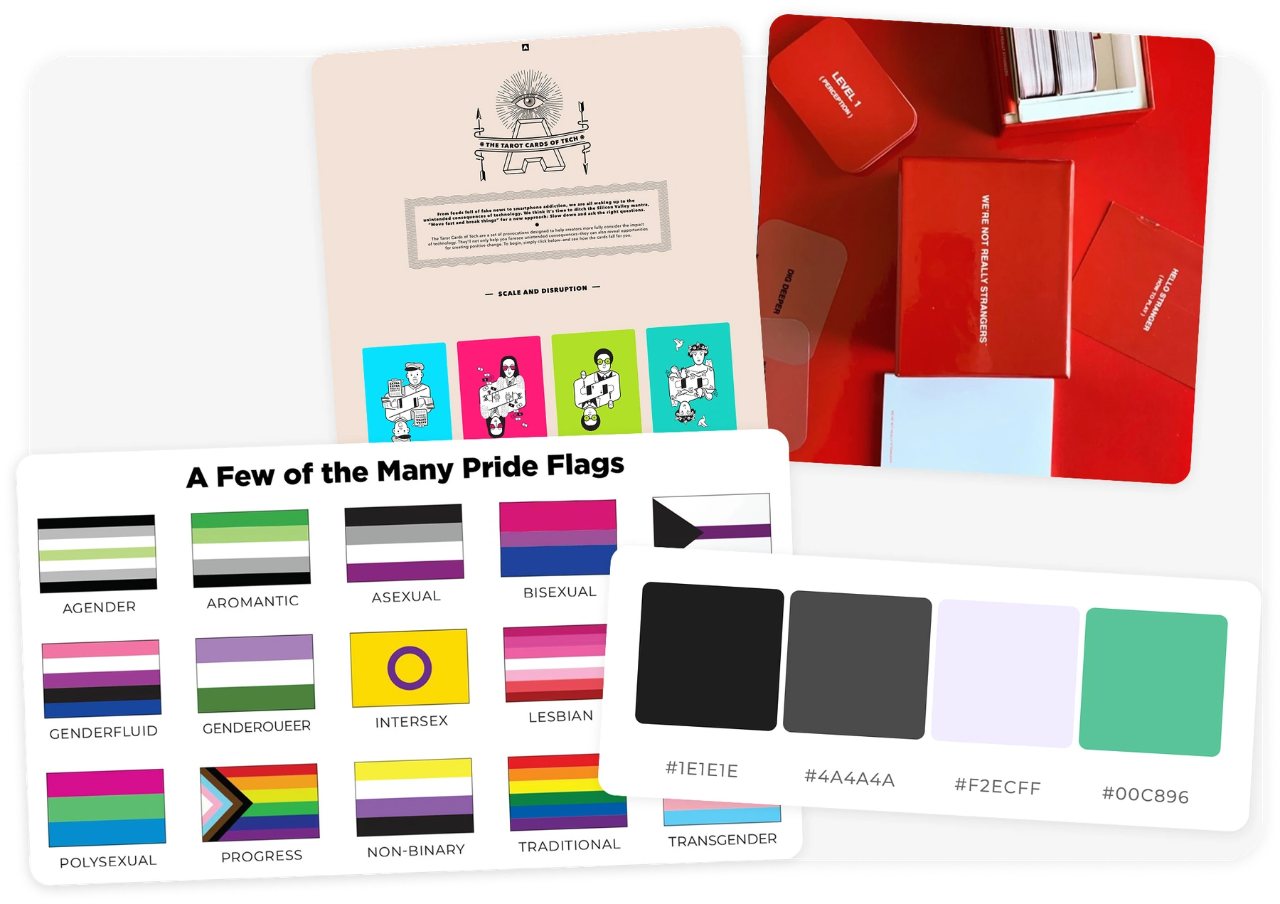 Choosing the right format — supporting evidence