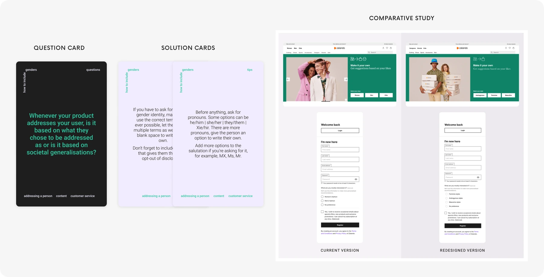 What happens when the cards are used? — supporting evidence