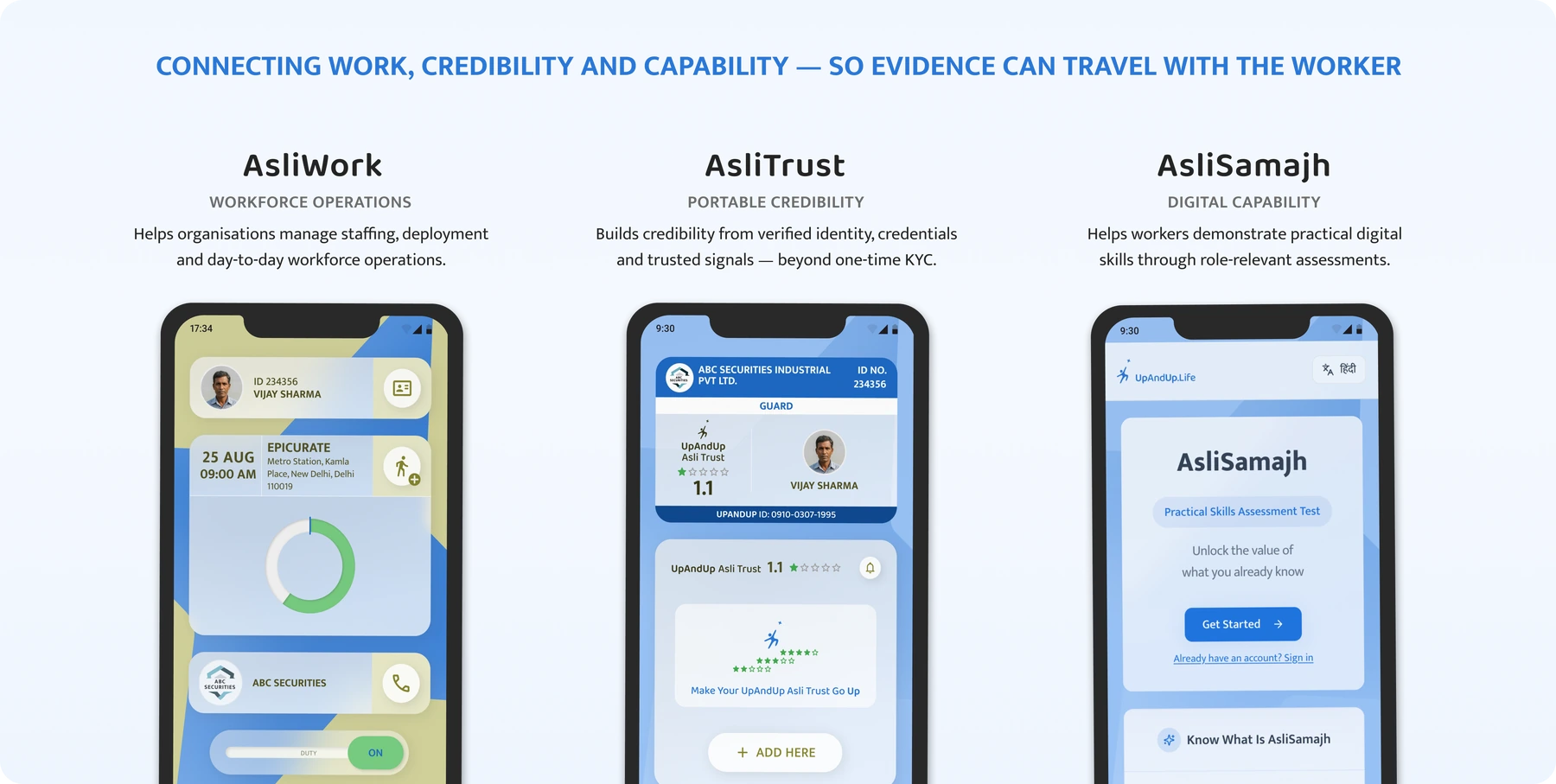 Intro — supporting evidence
